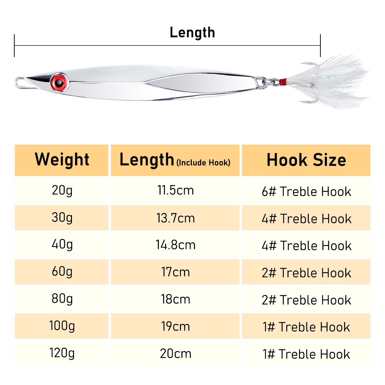 20-120G Metal Jig Lepelaas Jig - Fishing Hook Treble recensie en prijs